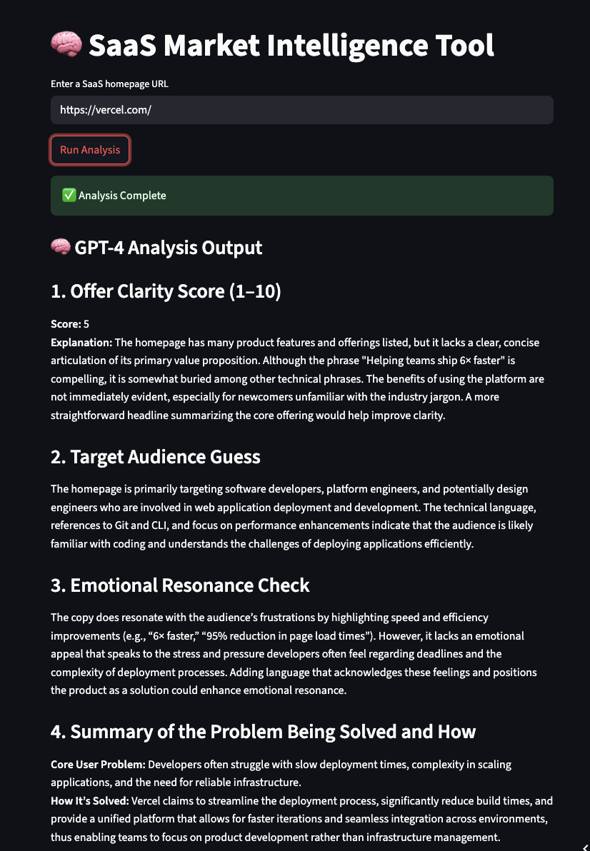 SaaS Offer Clarity Score AI Tools